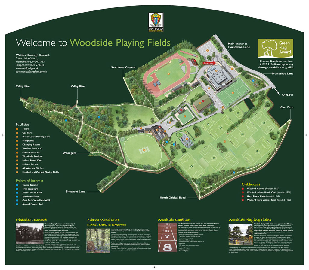 Woodside-Park Woodside-Park